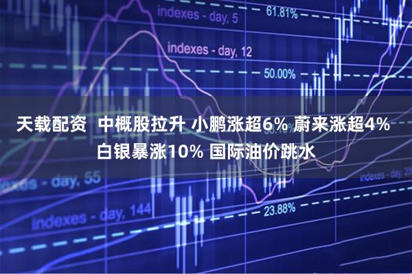天载配资  中概股拉升 小鹏涨超6% 蔚来涨超4% 白银暴涨10% 国际油价跳水